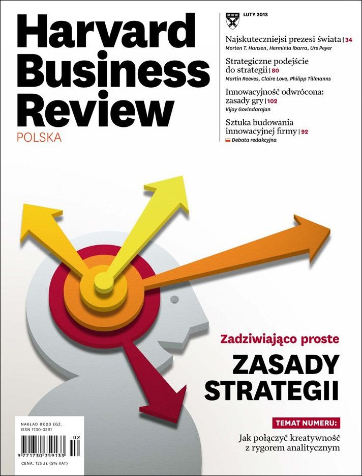 Strategia wobec strategii
