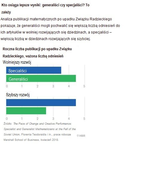 Jak stworzyć kreatywny zespół?