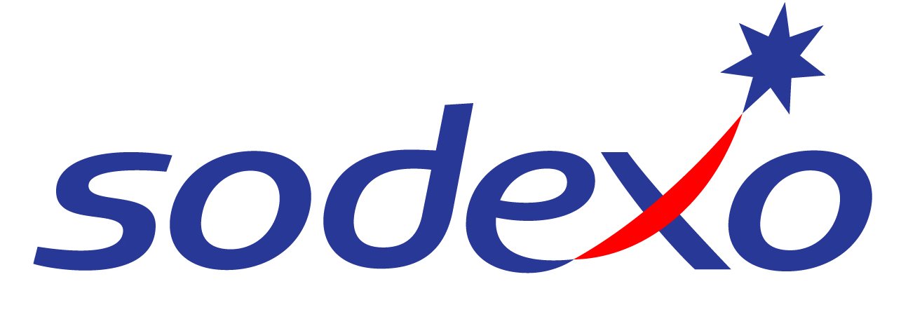 Cztery trendy, które zmienią sprzedaż B2B w 2020