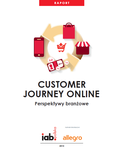 RAPORT: Customer Journey Online