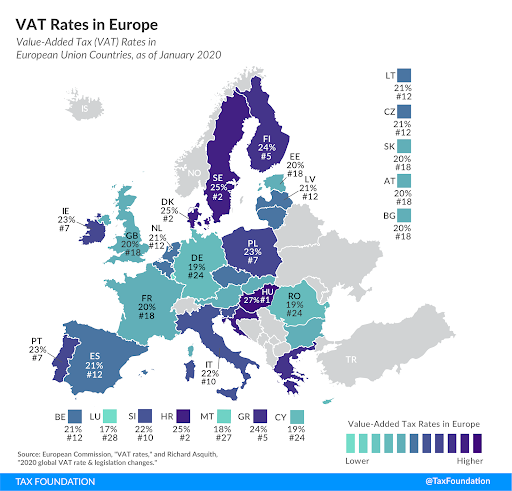 System podatkowy w Polsce na tle innych krajów OECD