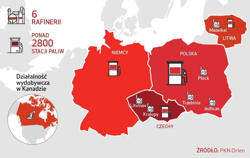 Konsekwencja i doświadczenie